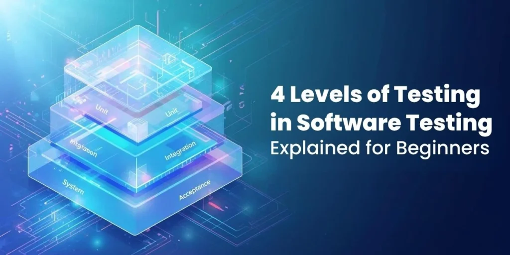 4 Levels of Testing in Software Testing Explained for Beginners