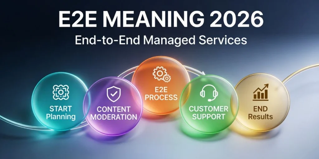 E2E Meaning in Managed Services: From Content Moderation to Customer Support