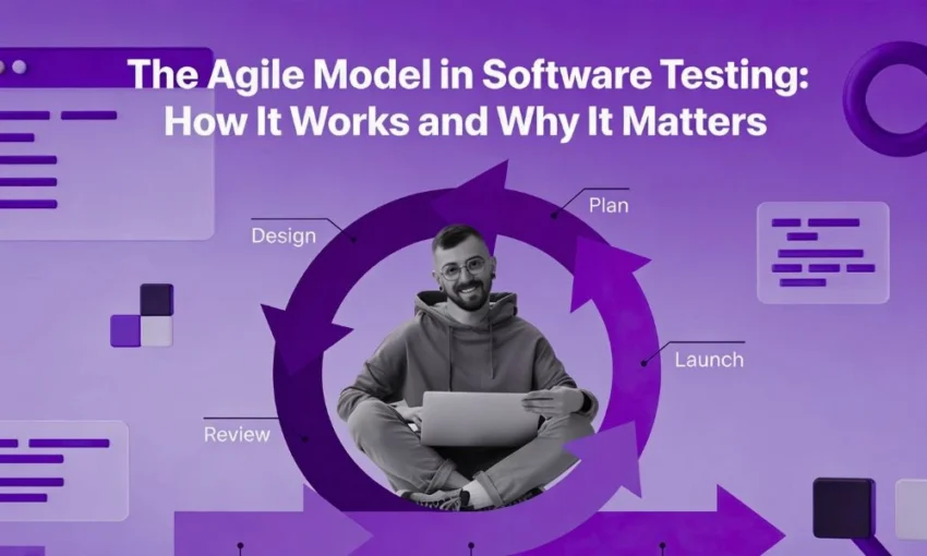 Diagram of Agile Software Testing cycle (Plan, Launch, Review, Design) with a person using a laptop at the center.