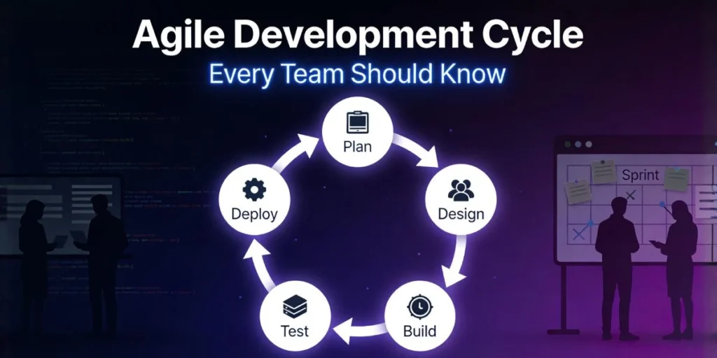 Stages of the Agile Development Cycle Every Team Should Know