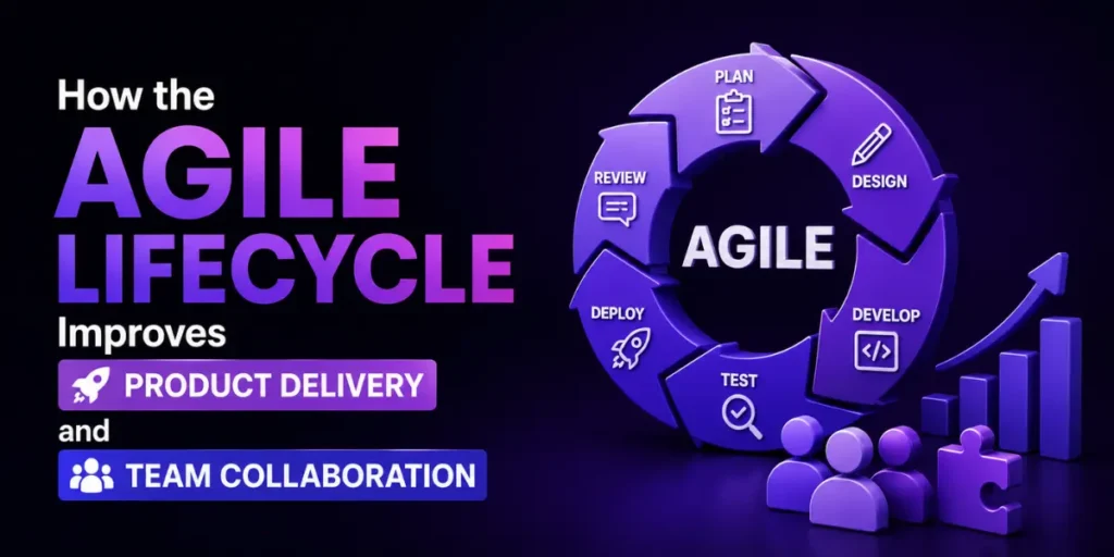 How the Agile Lifecycle Improves Product Delivery and Team Collaboration