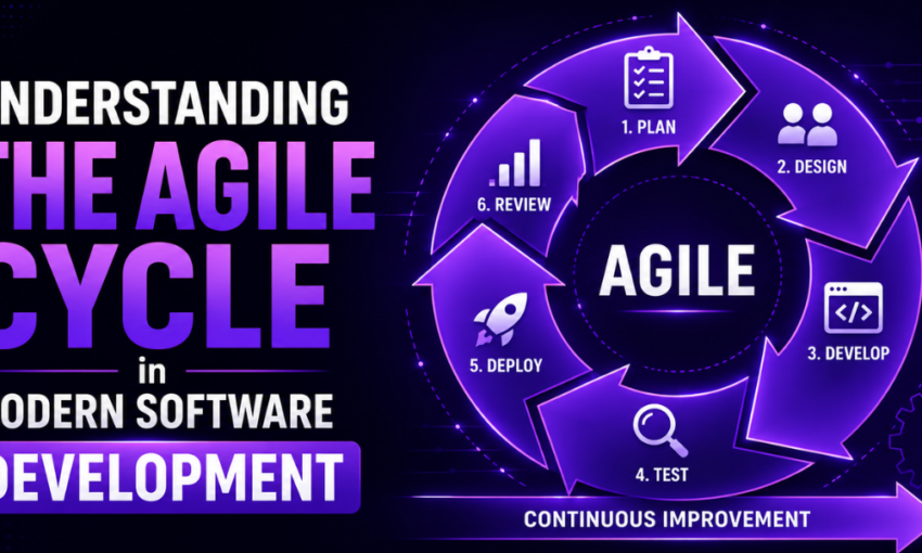 Understanding the Agile Cycle in Modern Software Development